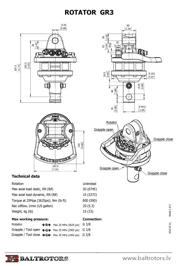ротаторы в беларуси